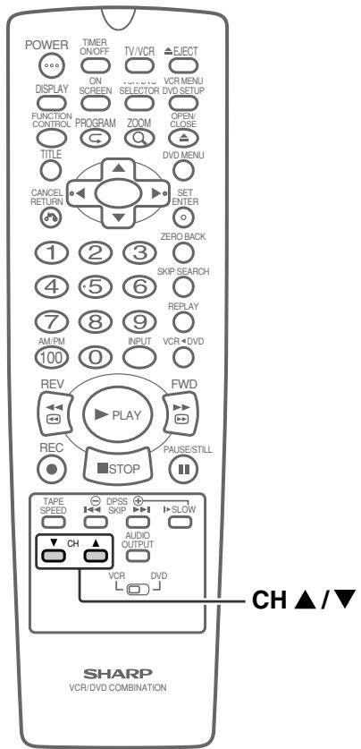 SHARP DV-NC55U - Système de nettoyage automatique des têtes - 2