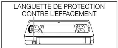 SHARP DV-NC55U - Protection contre l'effacement - 1