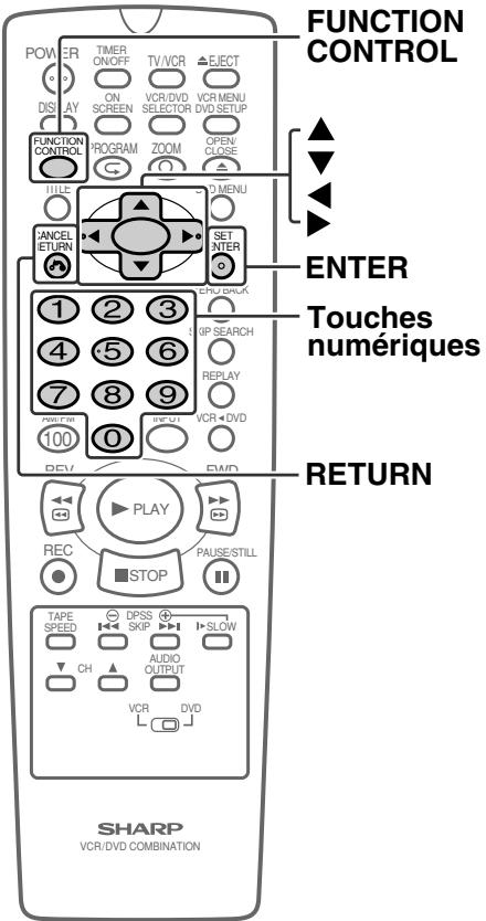 SHARP DV-NC55U - Remarque - 1