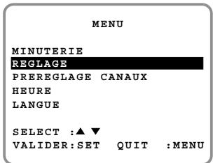 SHARP DV-NC55U - Remarque - 1