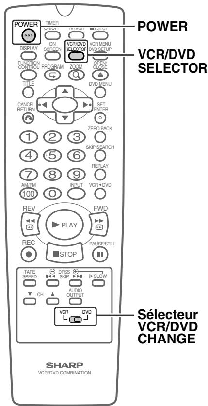 SHARP DV-NC55U - Téléviseur - 3
