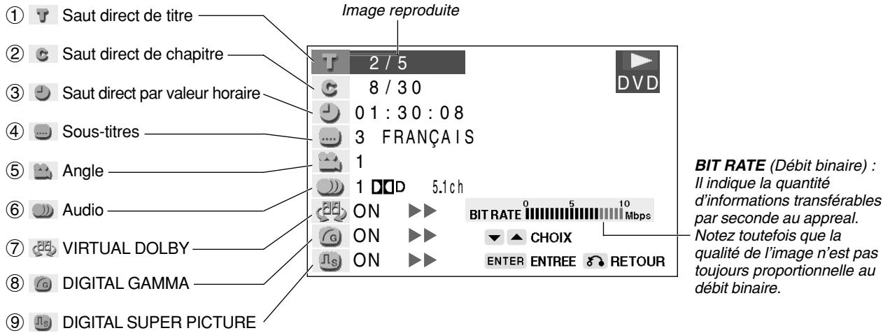SHARP DV-NC55U - Pendant la lecture d'un disque MP3 - 2