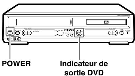 SHARP DV-NC55U - Téléviseur - 2