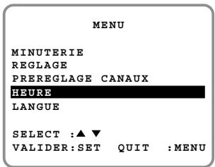SHARP DV-NC55U - Préparation - 1