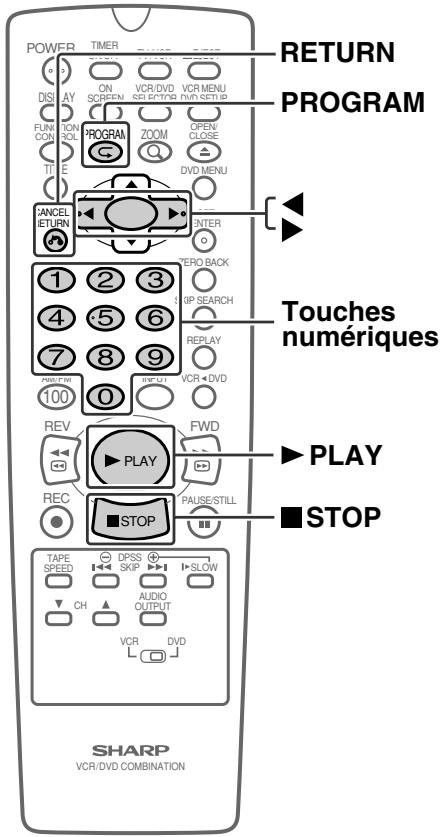 SHARP DV-NC55U - Remarque - 1
