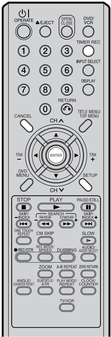 SHARP DV-RW250F - REMARQUES : - 3