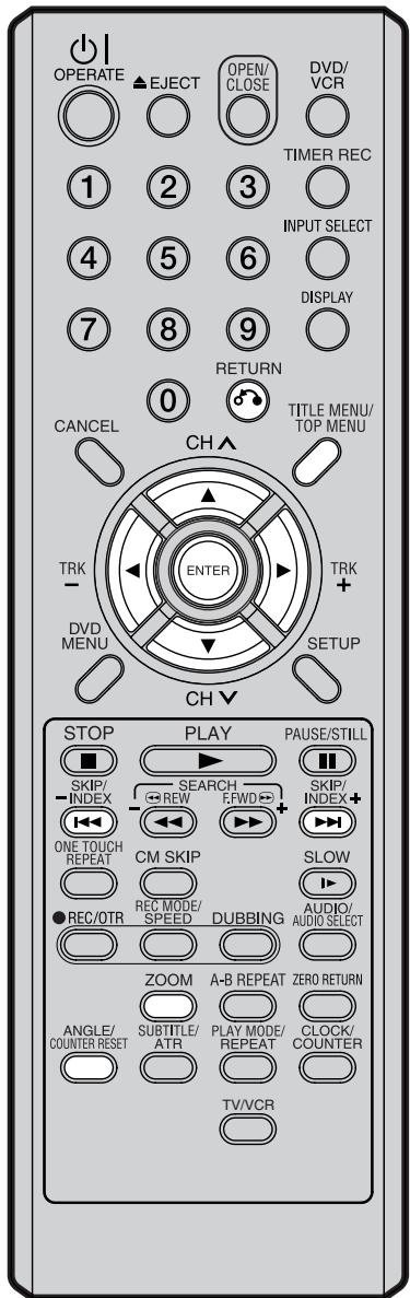 SHARP DV-RW250F - Lecture des fichiers MP3/WMA - 4
