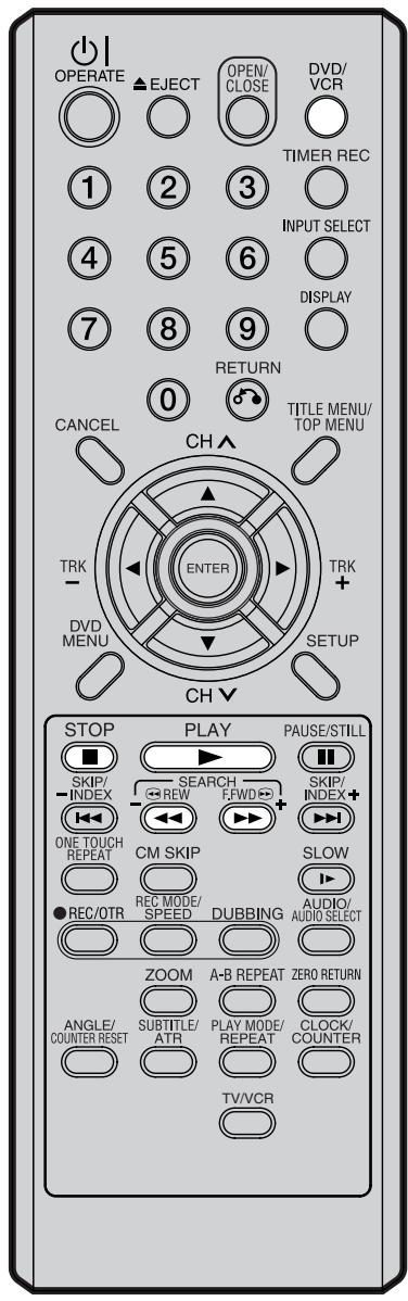 SHARP DV-RW250F - Pour enregistrer à nouveau - 2
