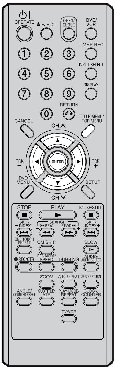 SHARP DV-RW250F - Effacer une scène (Editer un titre) - 3