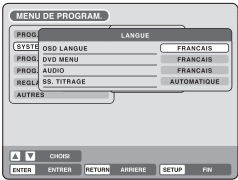 SHARP DV-RW250F - Utilisation du MENU DE PROGRAM. - 4