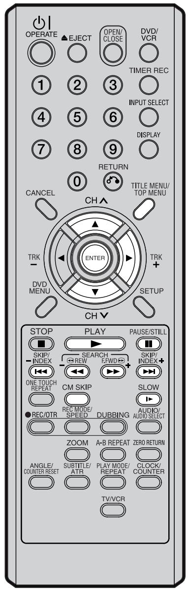 SHARP DV-RW250F - Changer le nom d'un titre - 5