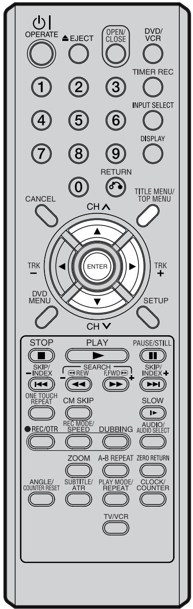 SHARP DV-RW250F - REMARQUE : - 3
