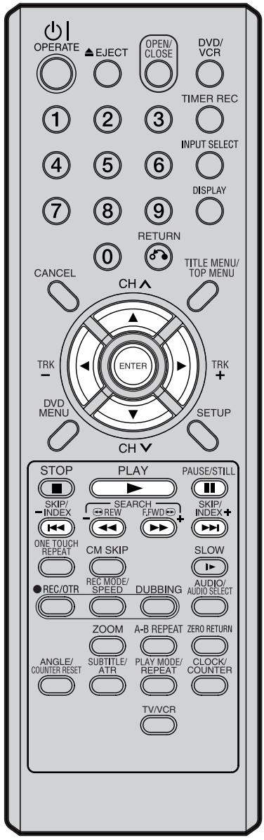 SHARP DV-RW250F - Effacer une scène (Editer le titre) - 4