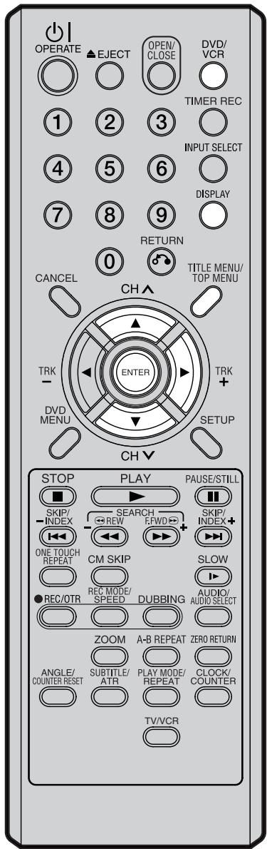 SHARP DV-RW250F - DVD-RW VR DVD-RW Video DVD-R - 1