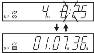 SHARP DV-RW250F - Basculer entre l'affichage de l'horloge et du compteur - 1