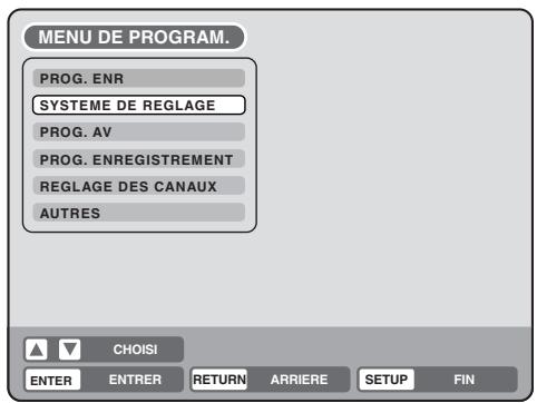 SHARP DV-RW250F - Utilisation du MENU DE PROGRAM. - 2