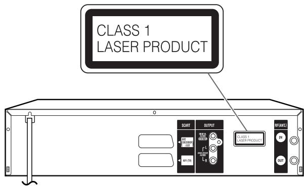 SHARP DV-RW250F - Protection du cordon d'alimentation - 1