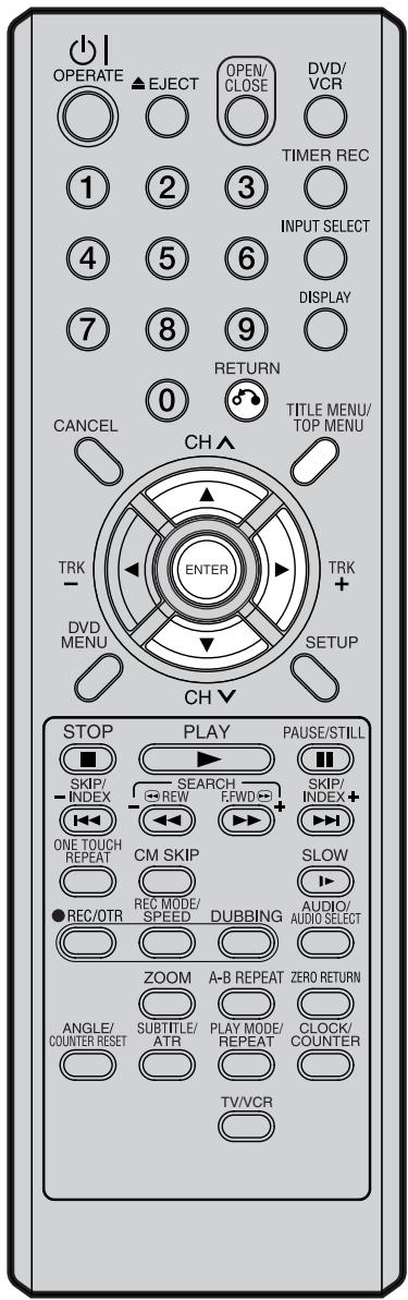 SHARP DV-RW250F - Appuyer sur PLAY pour chercher la scène dans laquelle vous voulez ajouter un marqueur. - 2