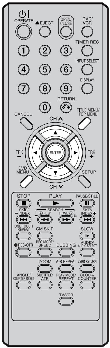 SHARP DV-RW250F - DVD-VIDEO - 1