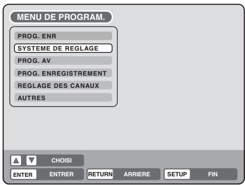SHARP DV-RW270F - Utilisation du MENU de program. - 2