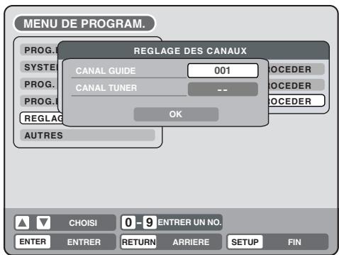 SHARP DV-RW270F - Vérification du réglage des canaux pour utiliser le système showview - 2