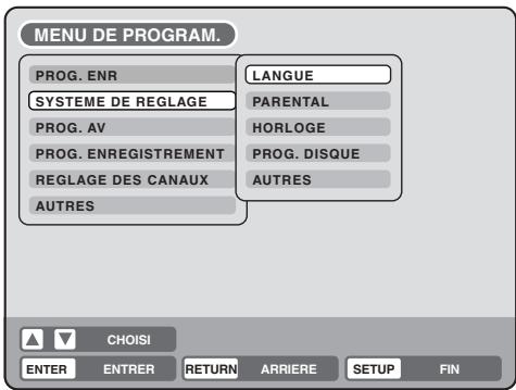 SHARP DV-RW270F - Utilisation du MENU de program. - 3