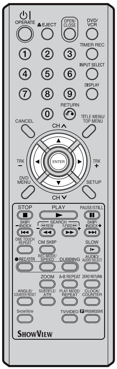 SHARP DV-RW270F - Réglage du programmeur d'enregistrement grâce au système showview - 2