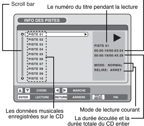 SHARP DV-RW270F - Préparation : - 1