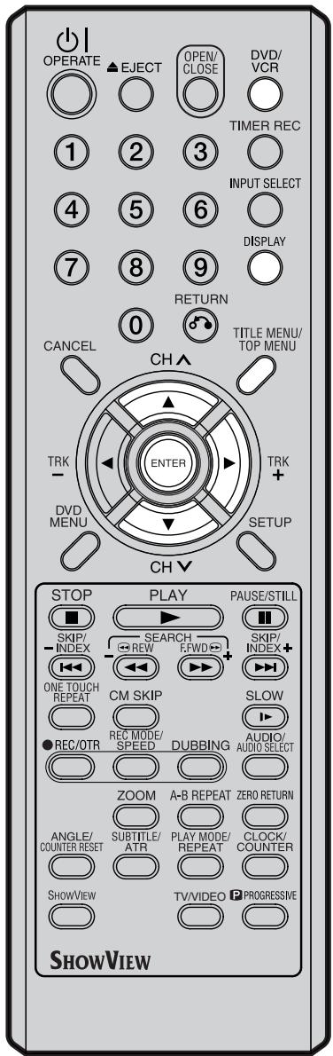 SHARP DV-RW270F - Changer le nom d'un disque - 1