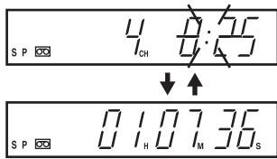 SHARP DV-RW270F - Basculer entre l'affichage de l'horloge et du compteur - 1