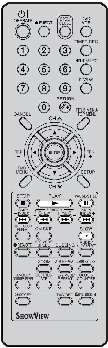SHARP DV-RW270F - Fonctions de lecture spéciales - 1