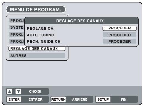 SHARP DV-RW270F - Vérification du réglage des canaux pour utiliser le système showview - 1
