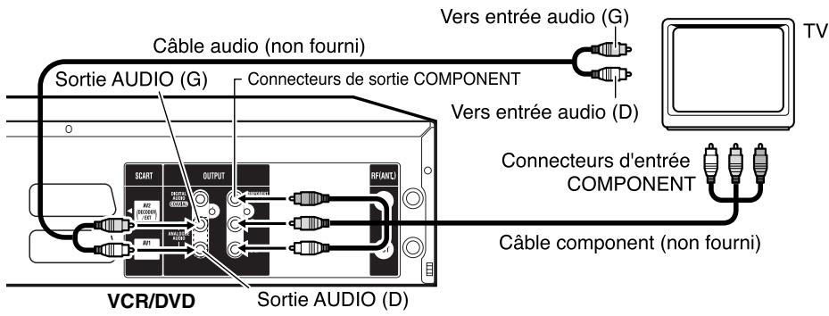 SHARP DV-RW270F - Sorties interlaced (entrelacé) - 1