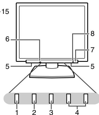 SHARP LL-193A/G - Descrizione del prodotto - 3