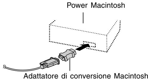 SHARP LL-193A/G - Collegamento analogico - 3