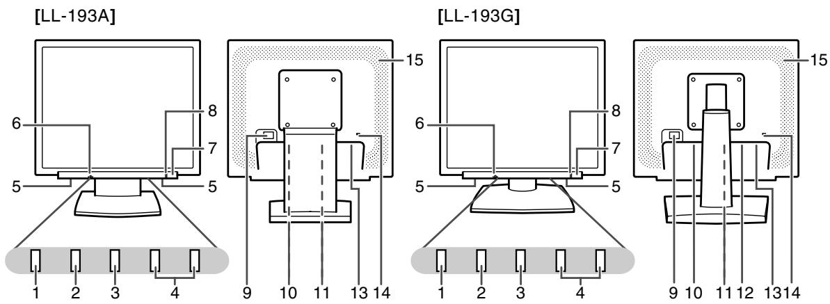 SHARP LL-193A/G - Product description - 1