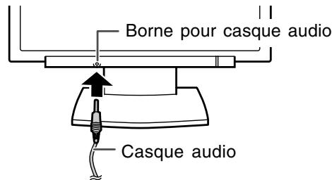 SHARP LL-193A/G - Raccordement d'un casque audio (en vente dans le commerce) - 1
