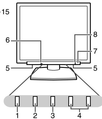 SHARP LL-193A/G - Winkeleinstellung - 5