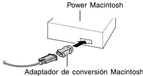 SHARP LL-193A/G - Conexiónanalógica - 3