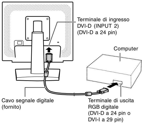 SHARP LL-193A/G - Collegamento digitale [LL-193G] - 1
