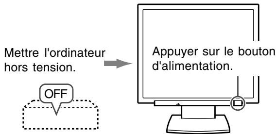 SHARP LL-193A/G - Désactivation de l'alimentation - 1