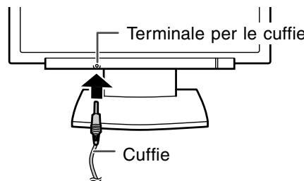 SHARP LL-193A/G - Collegamento delle cuffie (da acquistare in commercio) - 1