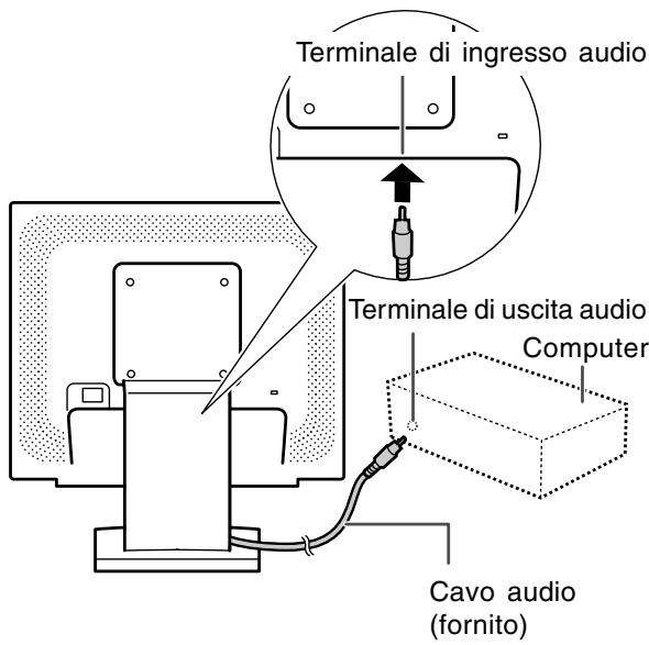 SHARP LL-193A/G - Collegare il cavo audio fornito in dotazione - 1