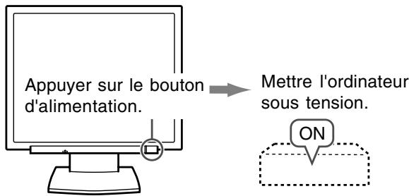 SHARP LL-193A/G - Activation de l'alimentation - 2
