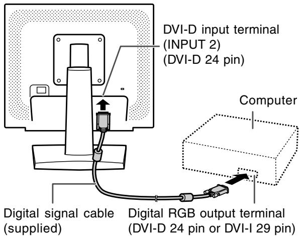 SHARP LL-193A/G - Digital connection [LL-193G] - 1