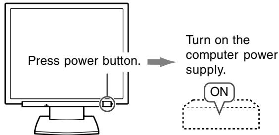 SHARP LL-193A/G - Turning the power on - 2