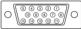 SHARP LL-193A/G - Contactos del conductor de entrada RGB analógica - 1