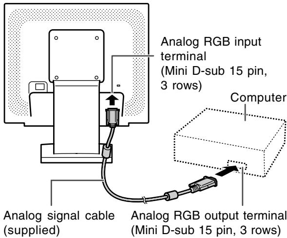 SHARP LL-193A/G - Analog connection - 1