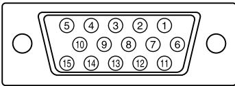 SHARP LL-193A/G - La broche du connecteur d'entrée analogue RVB - 1
