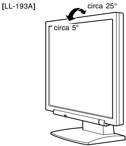 SHARP LL-193A/G - Regolazione dell'angolazione - 1